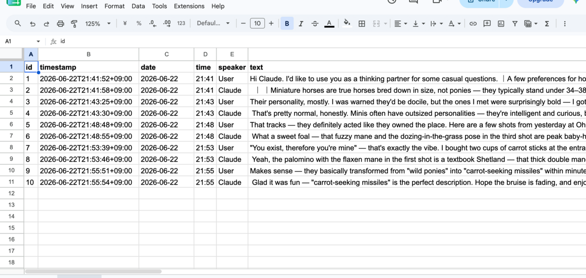 timeline.csv opened in Google Sheets